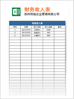 五寨代理记账